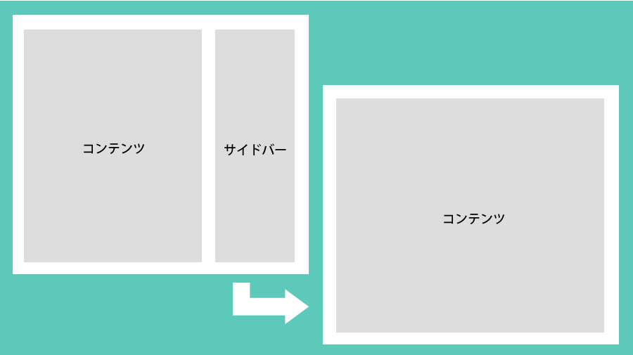 カラム設定