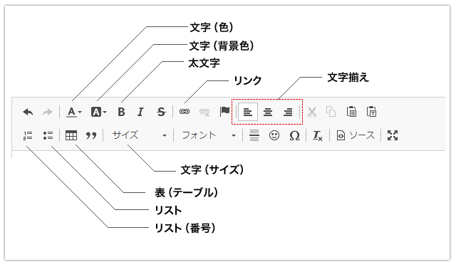テキスト編集ツール